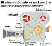 camara