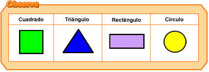 figuras geo.