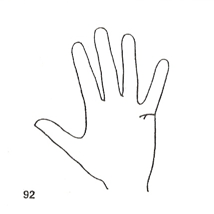 Las Lineas de la Mano