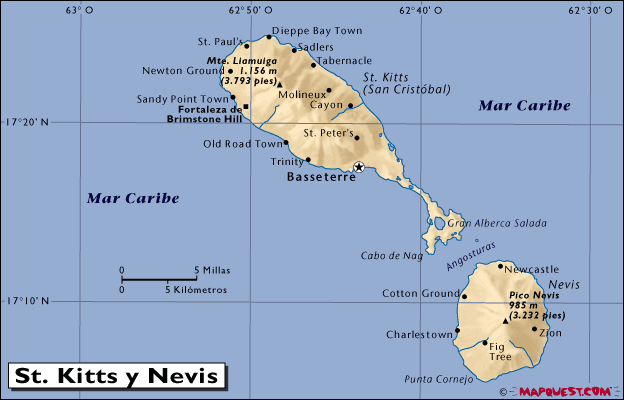 Saint Kitts and Nevis