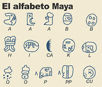 Abecedario latino
