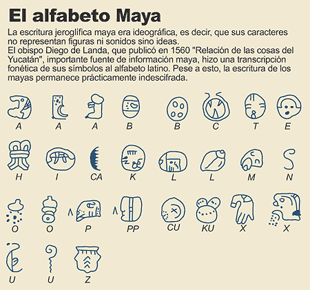 Imagenes De Nombres Aztecas | nombres aztecas y sus significados ω ψ sinfon 237 a Imagenes De Nombres Aztecas | nombres aztecas y sus significados ω ψ sinfon 237 a
