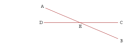 Vertical angles are equal.