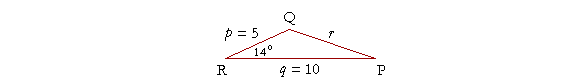 The Law of Cosines