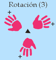 Efecto en el plano de un eje de simetra ternario.