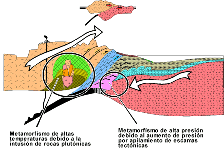 Brecha de impacto meteortico