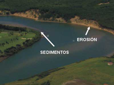 Zona de erosin y sedimentacin en un meandro. Imagen: De Mier y Leva.