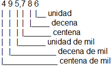 calunga significado umbanda : A estratégia do Google