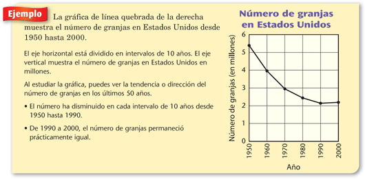 Carta De Ejemplo Para NiÃ±os Quotes About e