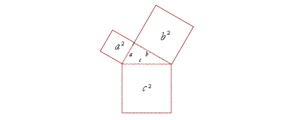 The Pythagorean Theorem Topics In Trigonometry the-pythagorean-theorem-topics-in-trigonometry